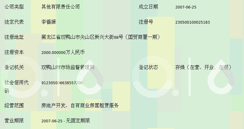 双鸭山市新东方房地产开发 深耕黑土地，筑梦新家园